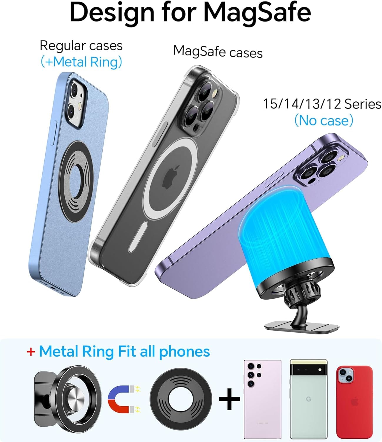 Magnetic Phone Holder for Car Phone