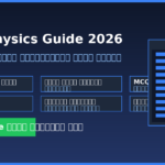 HSC Physics Guide 2026: পদার্থবিজ্ঞান প্রস্তুতির সেরা অ্যাপ — বোর্ড প্রশ্ন, MCQ ও সমাধান