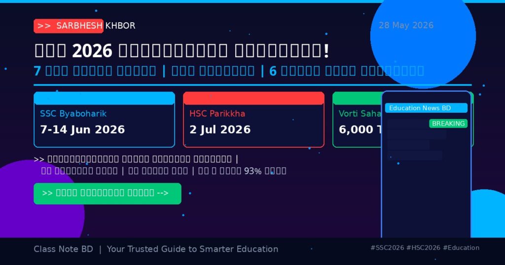 SSC 2026 ব্যবহারিক পরীক্ষা ৭ জুন থেকে — HSC রুটিন, ভর্তি সহায়তা ৬ হাজার টাকা ও শিক্ষা খবর আপডেট