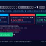 SSC 2026 ব্যবহারিক পরীক্ষা ৭ জুন থেকে — HSC রুটিন, ভর্তি সহায়তা ৬ হাজার টাকা ও শিক্ষা খবর আপডেট